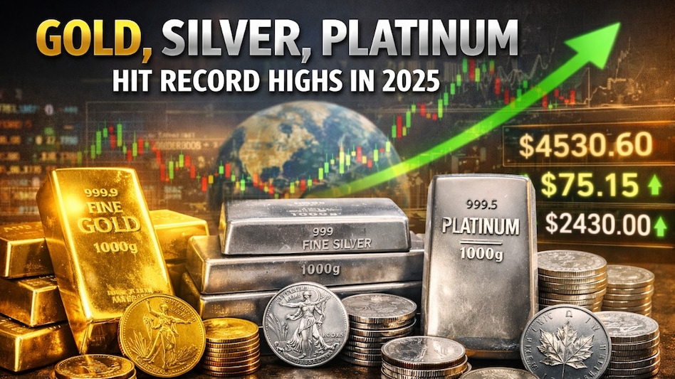 Gold, silver and platinum have all hit lifetime highs, driven by easing rate expectations and global tensions. Gold, silver and platinum have all hit lifetime highs, driven by easing rate expectations and global tensions.