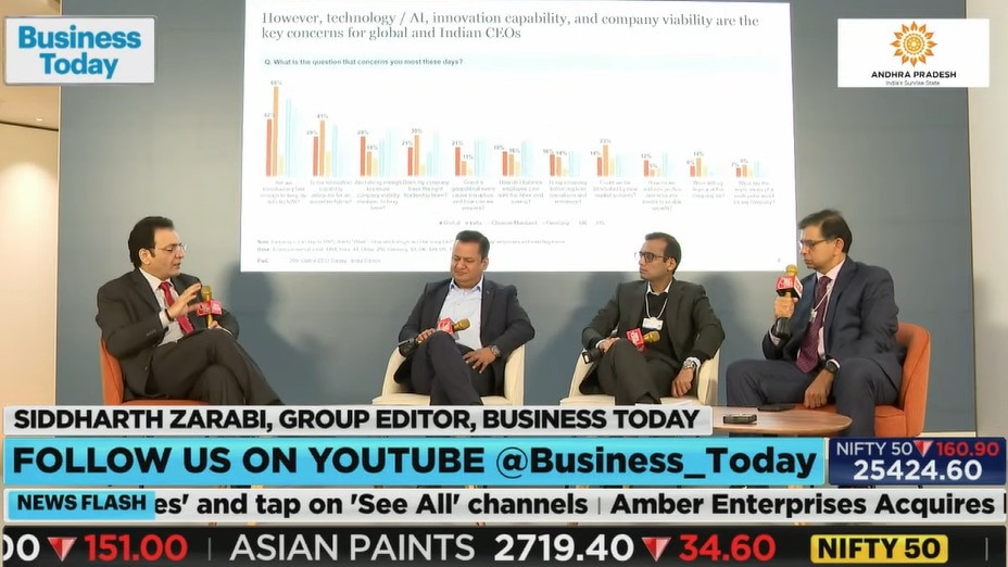 WEF Davos 2026: Gopal Agarwal, Deepak Jain, and Sanjeev Krishnan discuss India's manufacturing growth