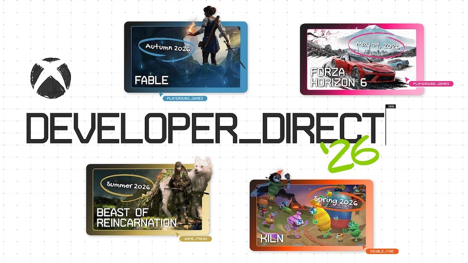 Microsoft Xbox Developer Direct 2026 Microsoft Xbox Developer Direct 2026