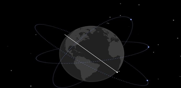 Stargaze will include conjunction screening services — specialised aerospace safety tools that analyse the future positions of satellites and other resident space objects. Stargaze will include conjunction screening services — specialised aerospace safety tools that analyse the future positions of satellites and other resident space objects.