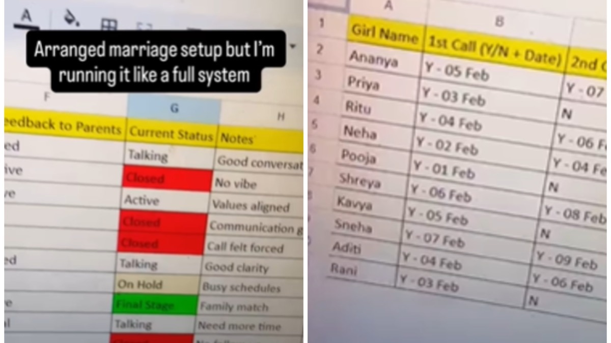  The tracker also includes brief remarks such as “no vibe,” “good conversation,” “no follow-up,” and “values aligned” to summarise his impressions. 