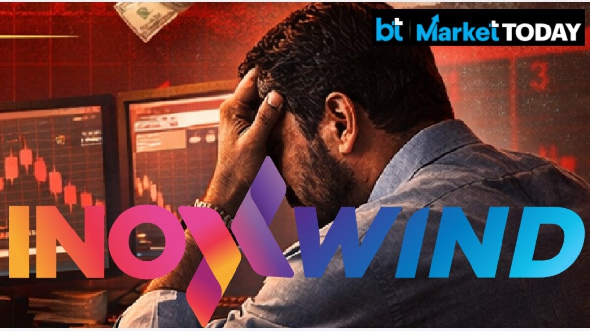 Inox Wind share price today 