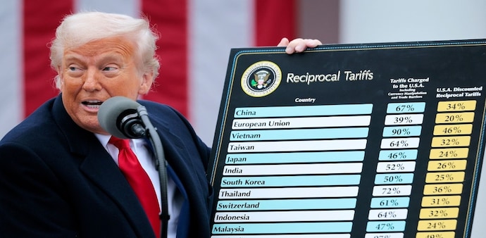 The ruling underscores a core constitutional tension: while the president can respond swiftly to foreign threats using economic tools, Congress retains primary authority over trade and taxation. The ruling underscores a core constitutional tension: while the president can respond swiftly to foreign threats using economic tools, Congress retains primary authority over trade and taxation.