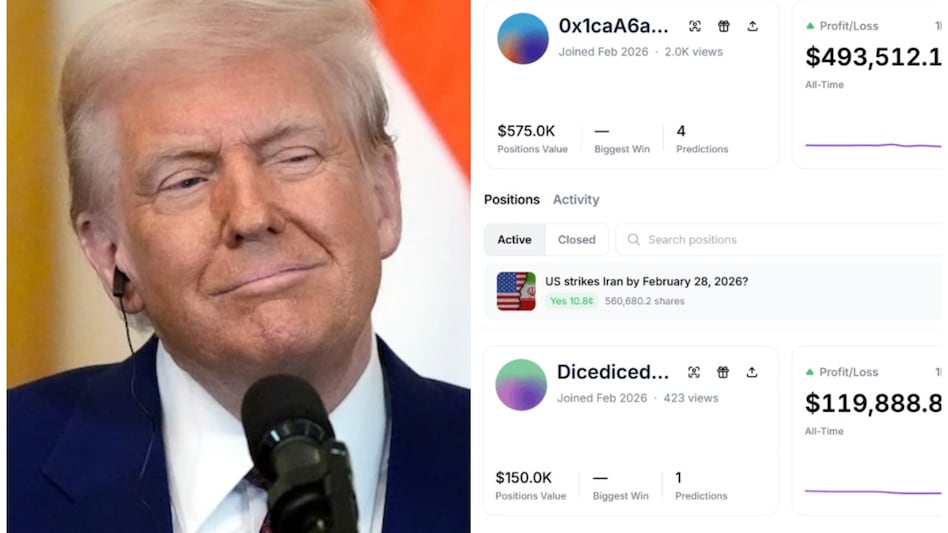 One Polymarket account operating under the name “Magamyman” has drawn particular attention. One Polymarket account operating under the name “Magamyman” has drawn particular attention.