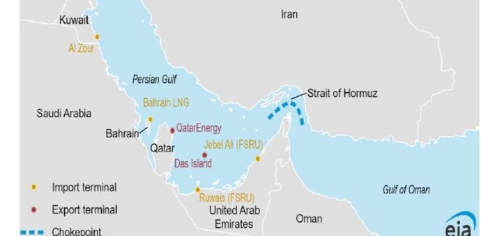 India’s LNG infrastructure faces uneven Hormuz exposure, with Petronet LNG’s Dahej terminal most vulnerable at ~76%. India’s LNG infrastructure faces uneven Hormuz exposure, with Petronet LNG’s Dahej terminal most vulnerable at ~76%.