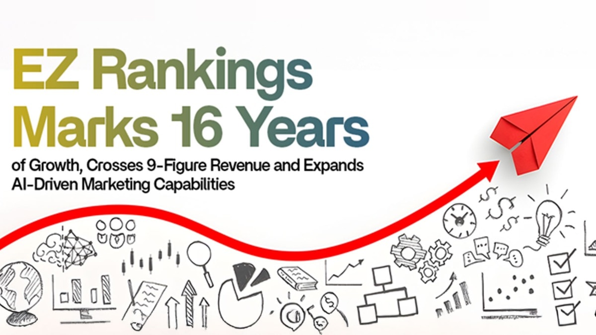EZ Rankings Marks 16 Years of Growth, Crosses 9-Figure Revenue and Expands AI-Driven Marketing Capabilities