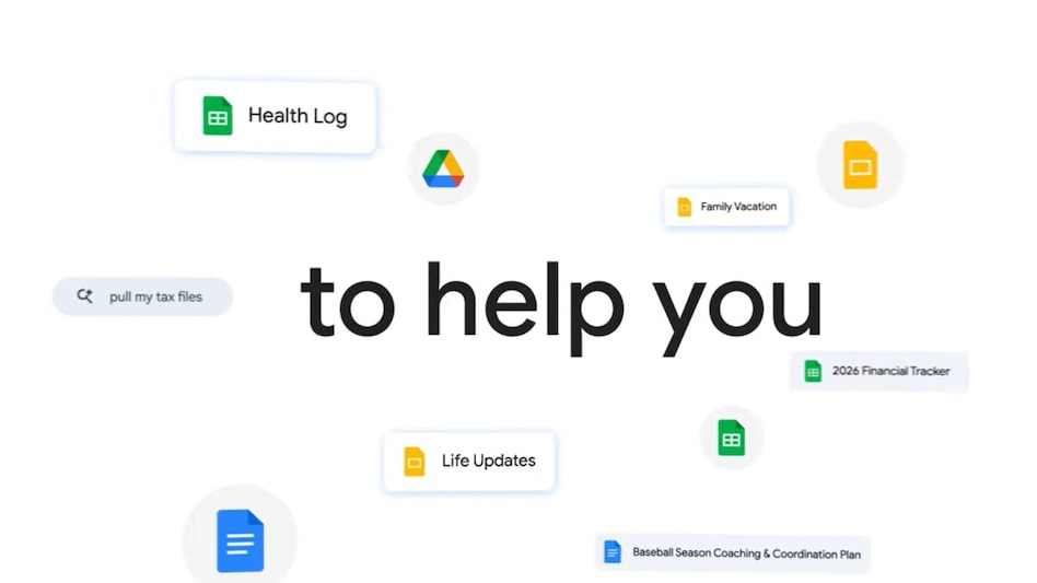 Google upgrades Gemini capabilities for Docs, Sheets, Drive, and Slides. Google upgrades Gemini capabilities for Docs, Sheets, Drive, and Slides.