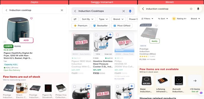Blinkit, Zepto run out of induction stoves as LPG supply fears trigger panic buying Blinkit, Zepto run out of induction stoves as LPG supply fears trigger panic buying