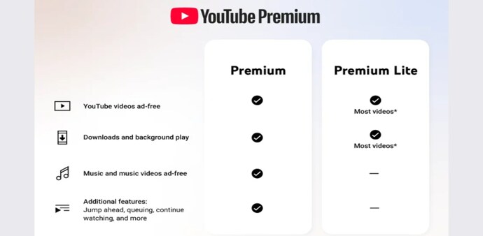 YouTube Premium Lite YouTube Premium Lite