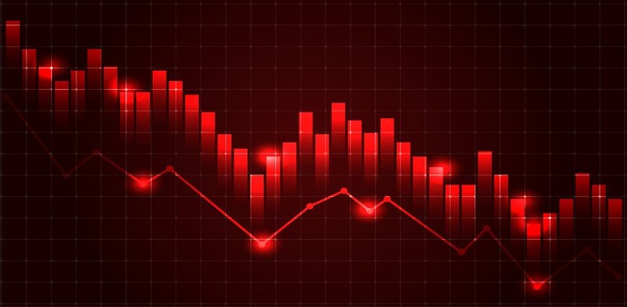 Rupak De, Senior Technical Analyst at LKP Securities said the RSI has entered a bearish crossover and is falling, suggesting increasing bearish momentum. Rupak De, Senior Technical Analyst at LKP Securities said the RSI has entered a bearish crossover and is falling, suggesting increasing bearish momentum.