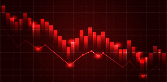 Oil prices were again choppy with early gains quickly fizzling out, leaving Brent down 0.2 per cent at $111.90 a barrel, but still up 55 per cent on the month so far. Oil prices were again choppy with early gains quickly fizzling out, leaving Brent down 0.2 per cent at $111.90 a barrel, but still up 55 per cent on the month so far.