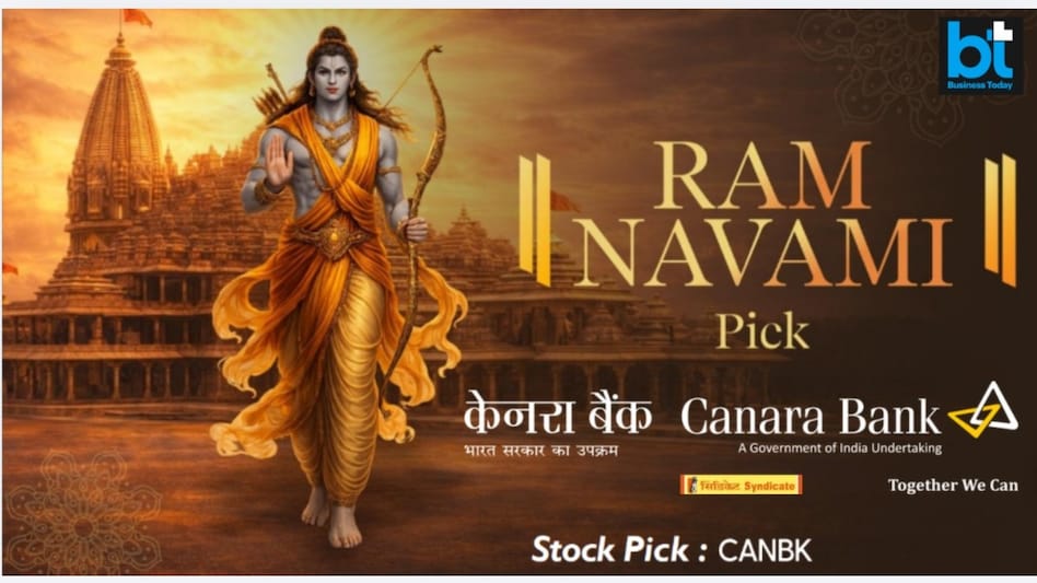 Canara Bank Share Price Target 2026. Pic generated by AI for representational purpose only. Canara Bank Share Price Target 2026. Pic generated by AI for representational purpose only.