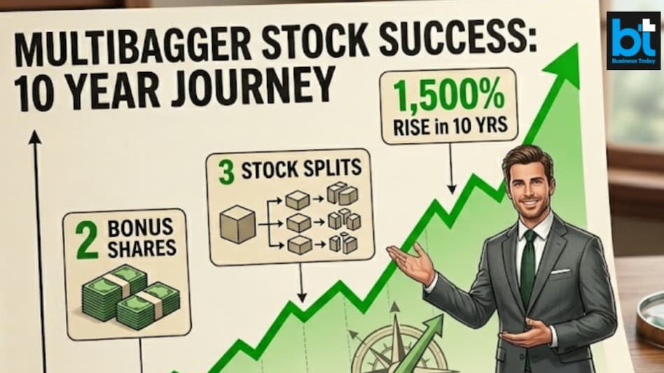 (Pic: AI generated for representational purposes only) (Pic: AI generated for representational purposes only)