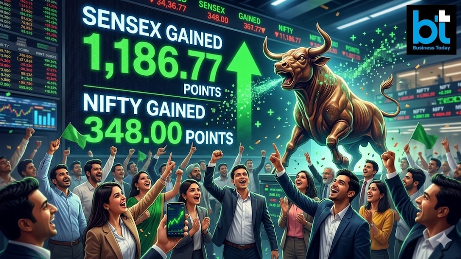 Market outlook: Momentum indicators have improved marginally, with RSI recovering toward 37-40, but still sustaining below the bullish zone. Market outlook: Momentum indicators have improved marginally, with RSI recovering toward 37-40, but still sustaining below the bullish zone.