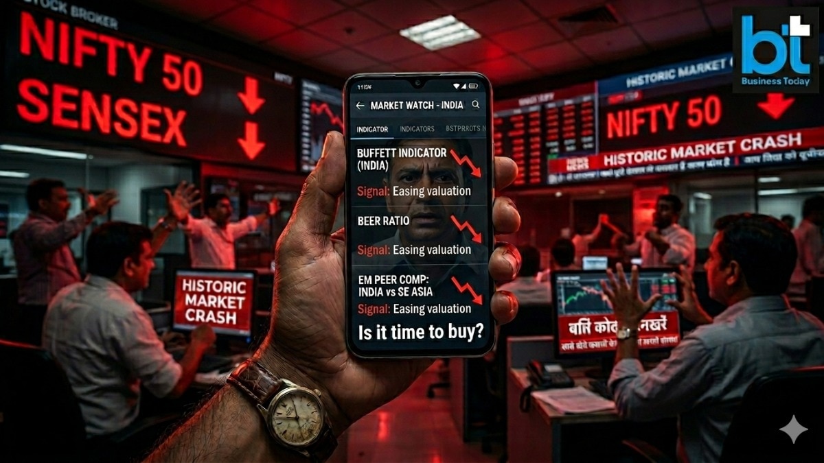 What Buffett indicator, BEER ratio, EM peer comparison suggest for market direction