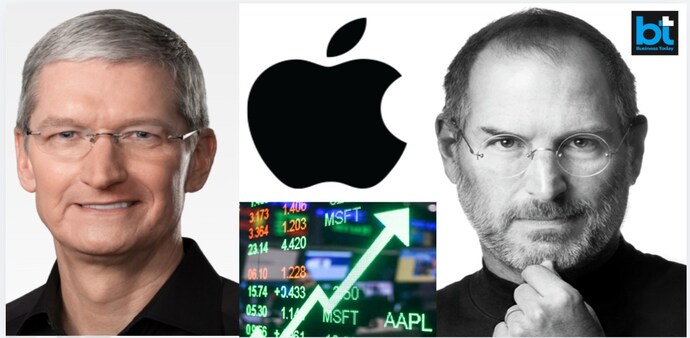 Back on February 3, 1992, Apple stock sat at a mere $0.58. Today, that share price is at $255.63. (Image source: Apple) Back on February 3, 1992, Apple stock sat at a mere $0.58. Today, that share price is at $255.63. (Image source: Apple)