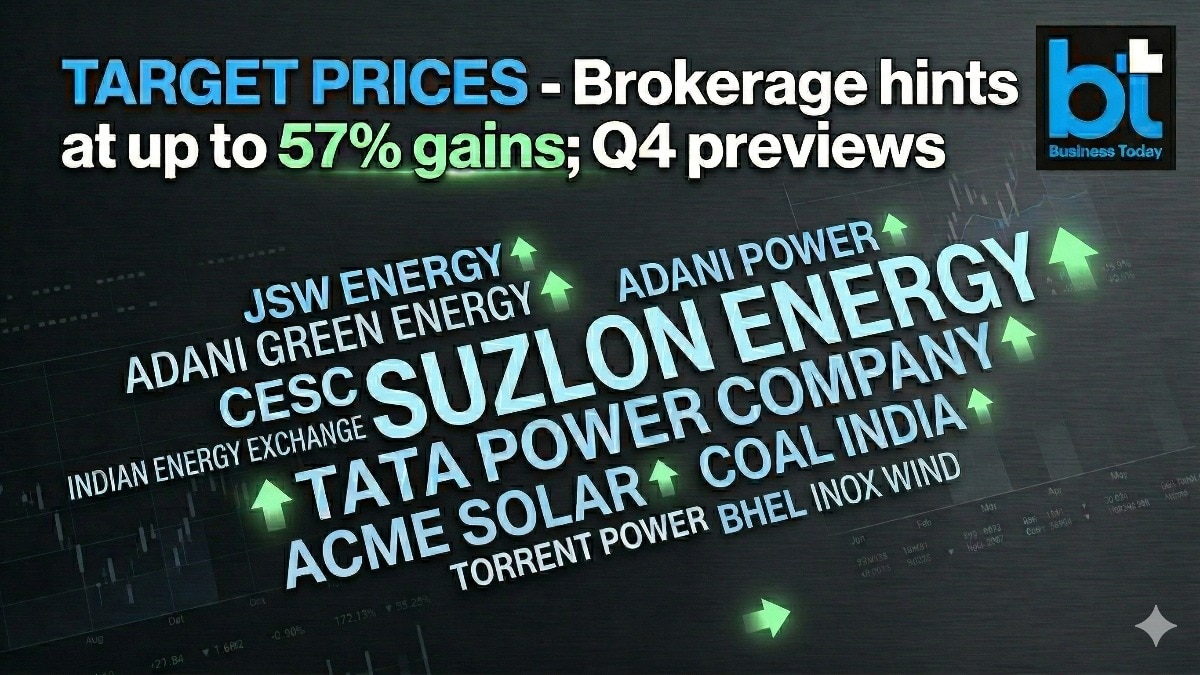 JM Financial has issued a 'Buy' call on JSW Energy, Adani Green, and CESC, with target prices of Rs 614, Rs 1,204, and Rs 196, respectively. (AI generated image for representational purpose only / Gemini)