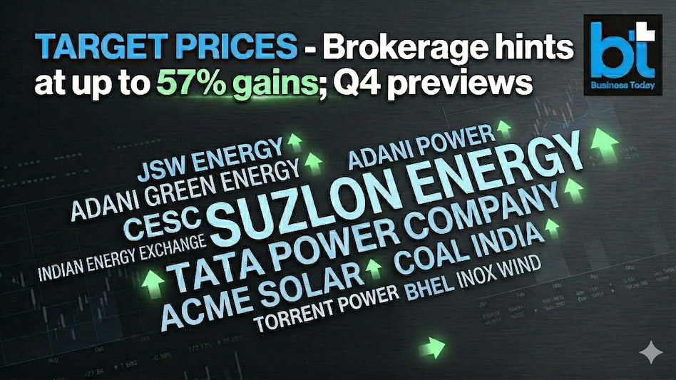 JM Financial has issued a 'Buy' call on JSW Energy, Adani Green, and CESC, with target prices of Rs 614, Rs 1,204, and Rs 196, respectively. (AI generated image for representational purpose only / Gemini) JM Financial has issued a 'Buy' call on JSW Energy, Adani Green, and CESC, with target prices of Rs 614, Rs 1,204, and Rs 196, respectively. (AI generated image for representational purpose only / Gemini)