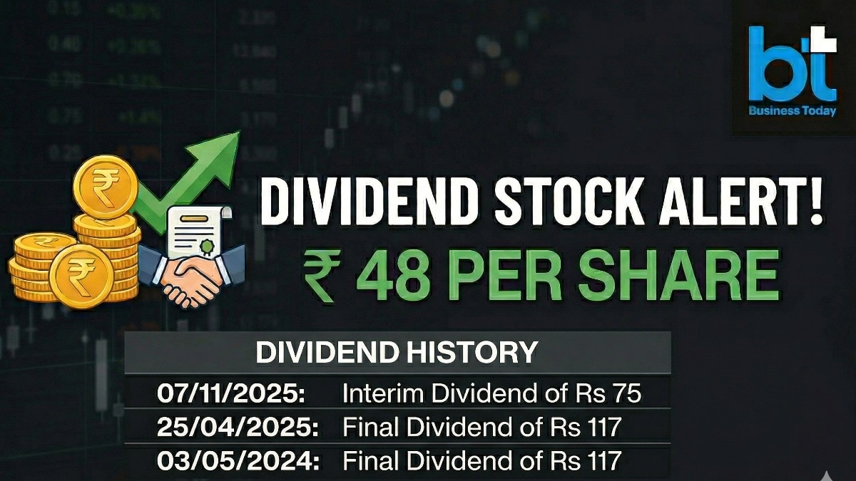 Dividend stock (image: AI generated image for representatinal purpose only)