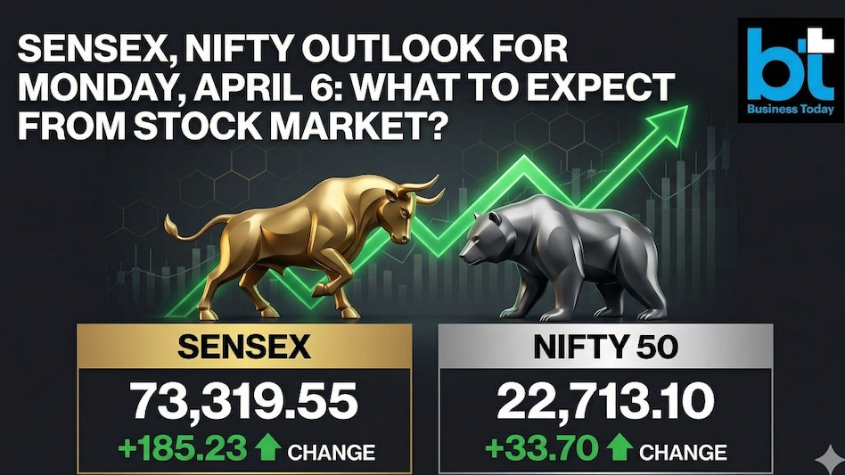 Sensex, Nifty outlook for Monday, April 6 (image: AI generated image for representational purpose only) Sensex, Nifty outlook for Monday, April 6 (image: AI generated image for representational purpose only)