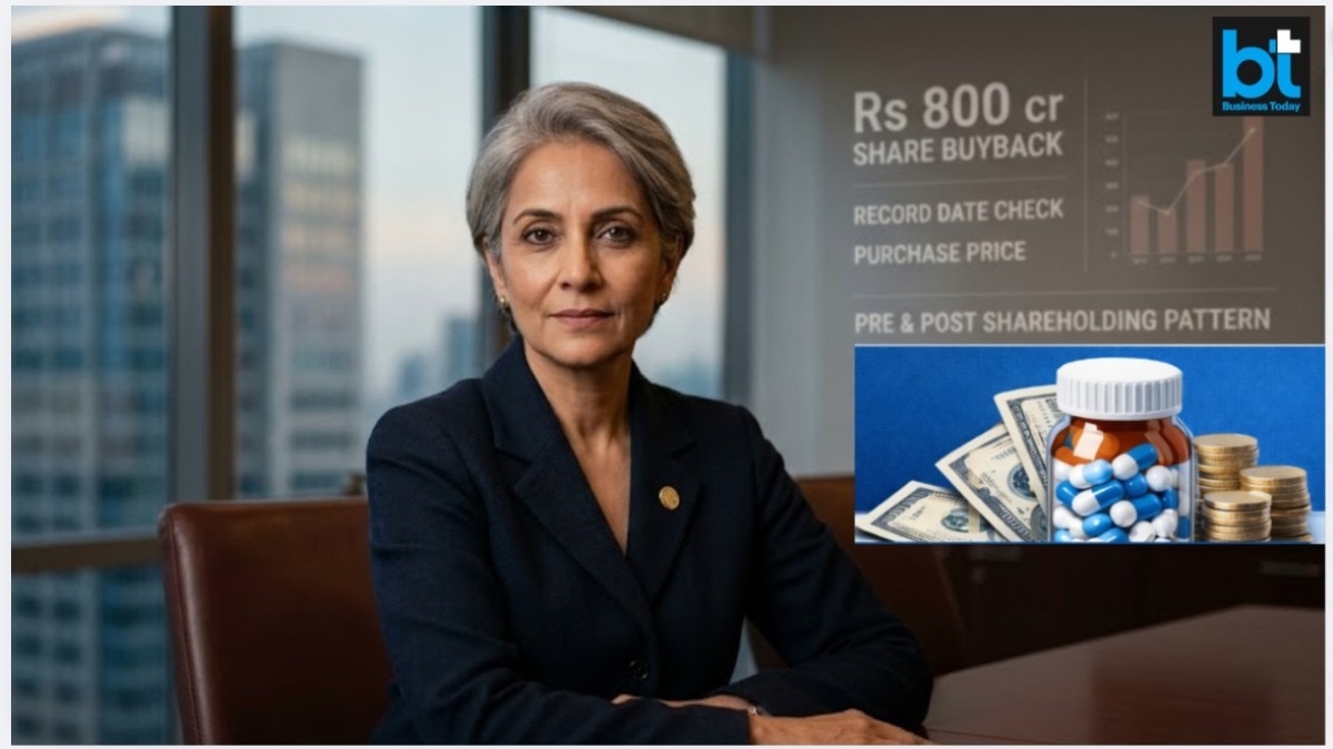 Rs 800 cr share buyback announced by pharma firm: Check record date, purchase price, shareholding pattern