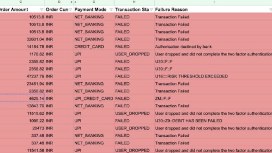 Hussain has also announced his intention to file a formal complaint against Zoho, seeking to recover the missing Rs 3.8 lakh as well as damages for the mental stress and extra work caused by the error. Hussain has also announced his intention to file a formal complaint against Zoho, seeking to recover the missing Rs 3.8 lakh as well as damages for the mental stress and extra work caused by the error.