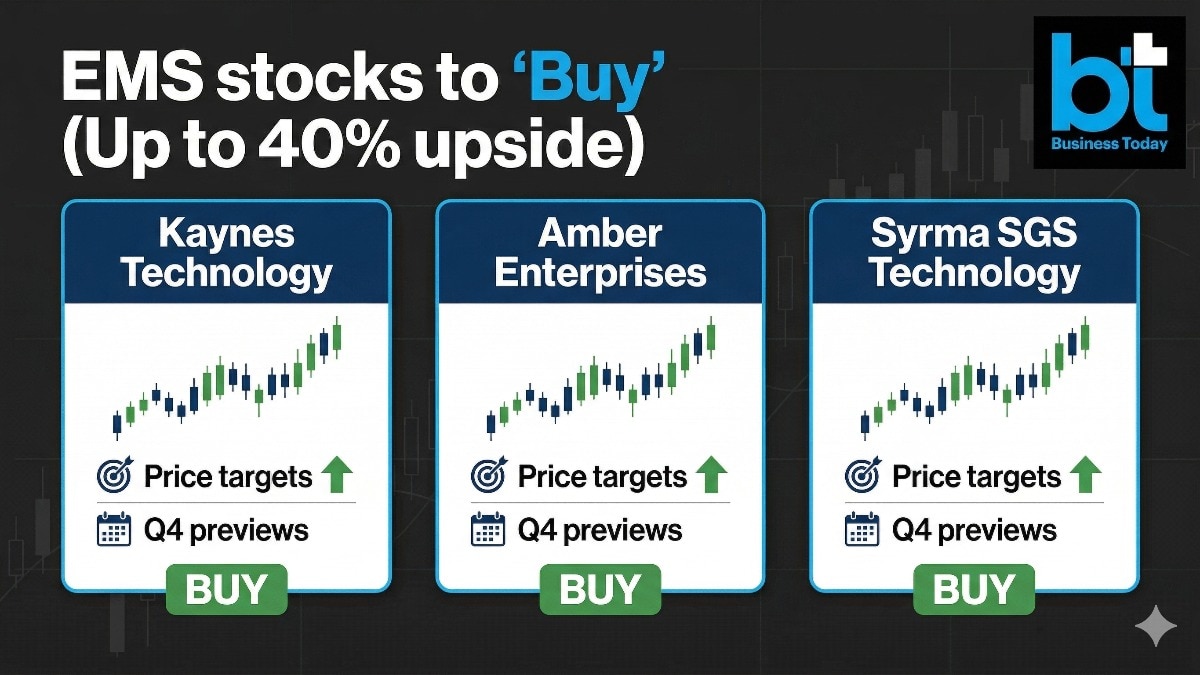 EMS stocks (Image: AI generated image for representational purpose only)