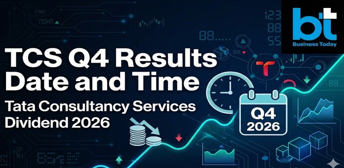 TCS Q4 results date and time (Image: AI generated image for representational purpose only) TCS Q4 results date and time (Image: AI generated image for representational purpose only)