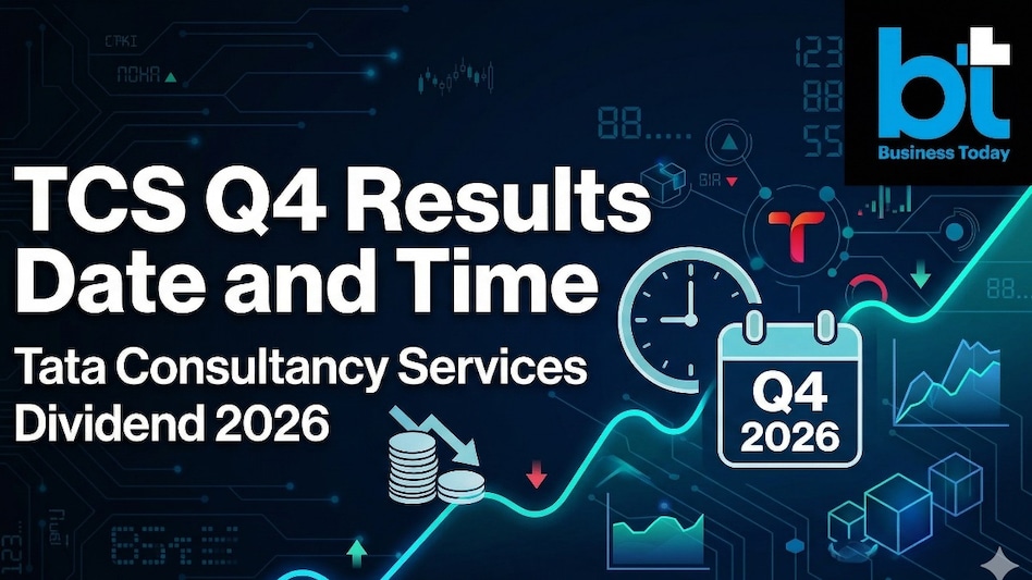 TCS Q4 results date and time (Image: AI generated image for representational purpose only) TCS Q4 results date and time (Image: AI generated image for representational purpose only)