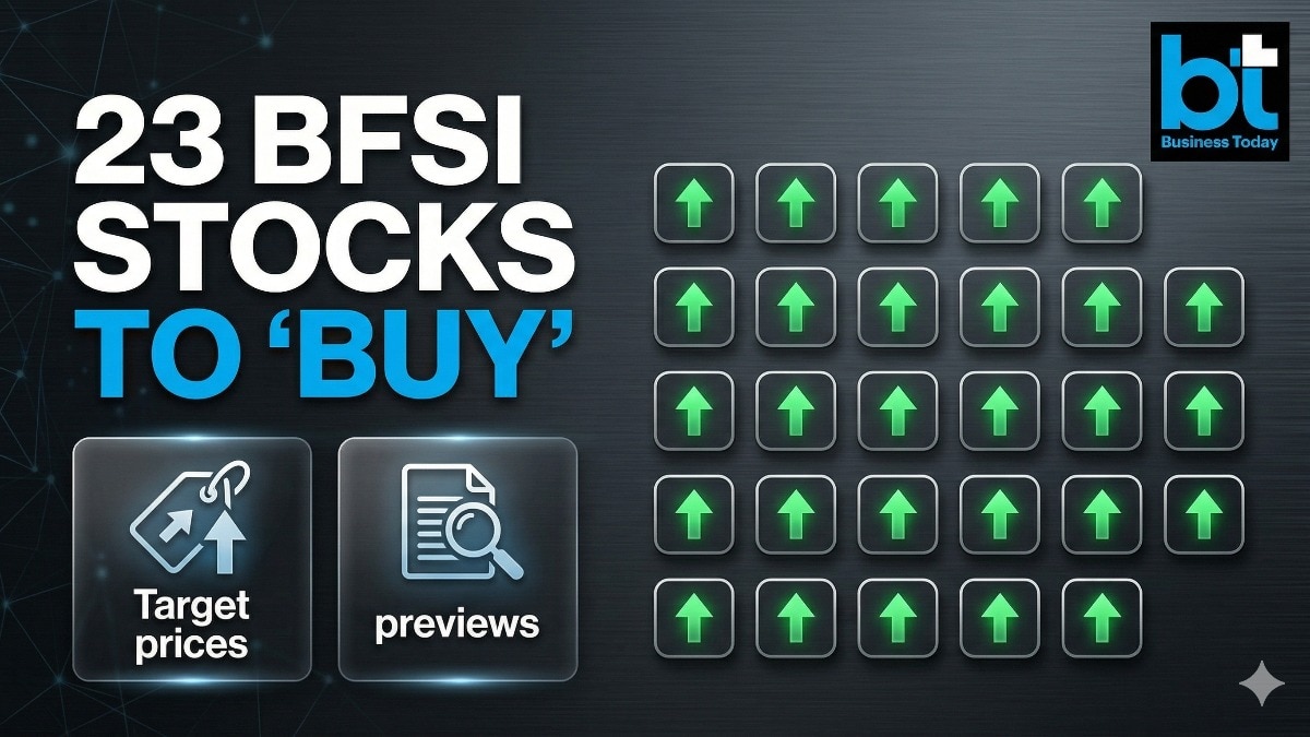 23 BFSI stocks to ‘Buy’ (Image: AI generated image for representational purpose only)