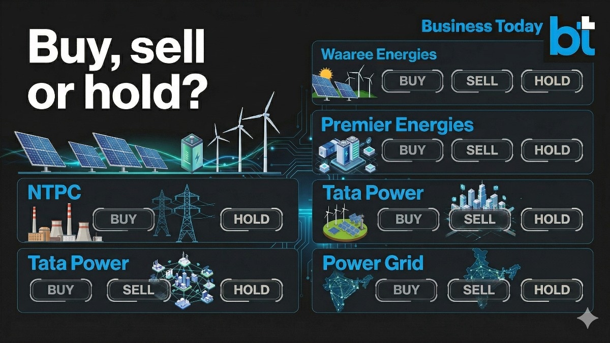 Waaree Energies, Premier Energies, NTPC, Tata Power, Power Grid (Image: AI generated image for representational purpose only)