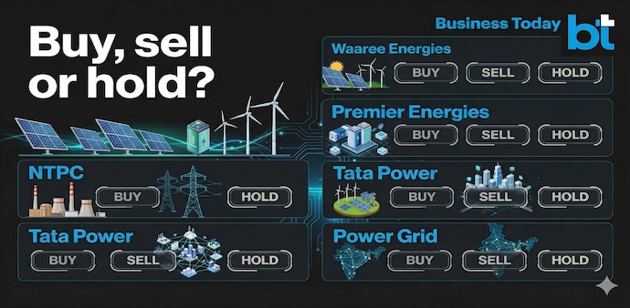 Waaree Energies, Premier Energies, NTPC, Tata Power, Power Grid (Image: AI generated image for representational purpose only) Waaree Energies, Premier Energies, NTPC, Tata Power, Power Grid (Image: AI generated image for representational purpose only)