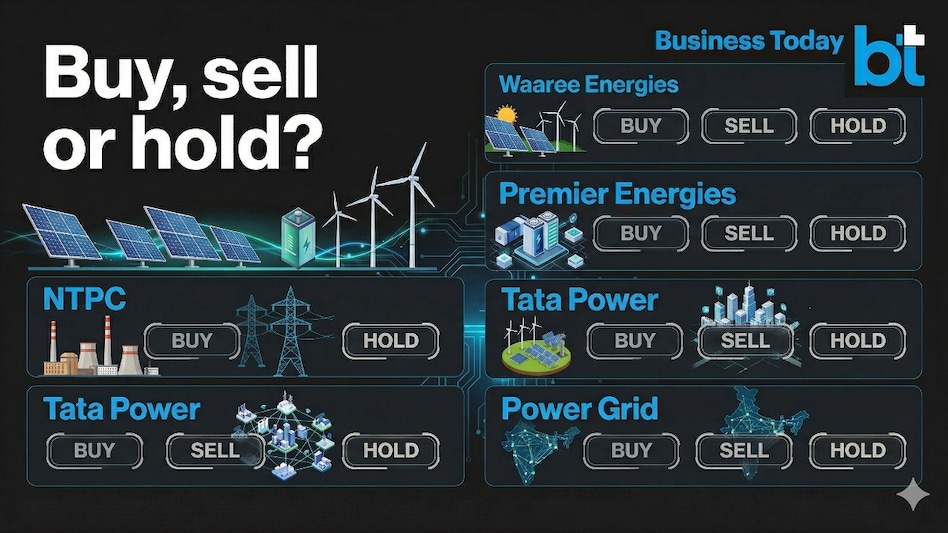 Waaree Energies, Premier Energies, NTPC, Tata Power, Power Grid (Image: AI generated image for representational purpose only) Waaree Energies, Premier Energies, NTPC, Tata Power, Power Grid (Image: AI generated image for representational purpose only)