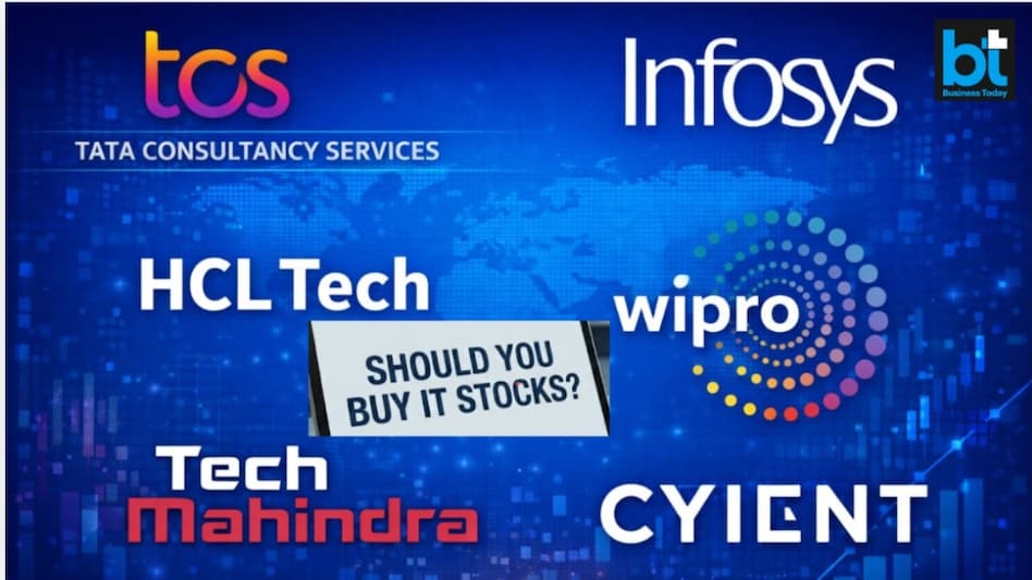 Here's a look at what IDBI Capital says ahead of Q4 earnings of the IT majors. Pic source: (AI generated image for representational purposes) Here's a look at what IDBI Capital says ahead of Q4 earnings of the IT majors. Pic source: (AI generated image for representational purposes)