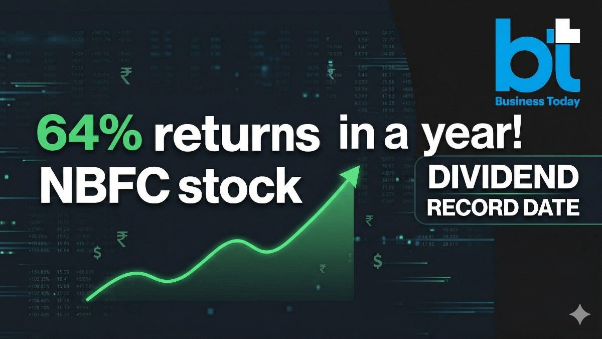 Muthoot Finance dividend record date (Image: AI generated image for representational purpose only)
