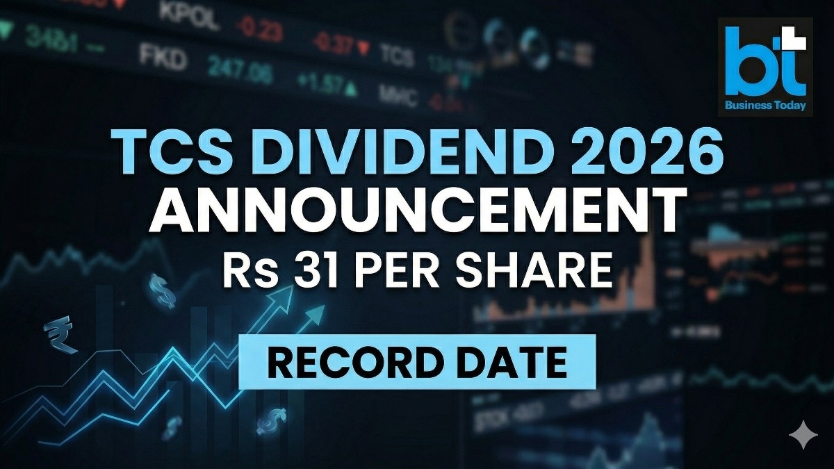 TCS dividend 2026 (Image: AI generated image for representational purpose only)
