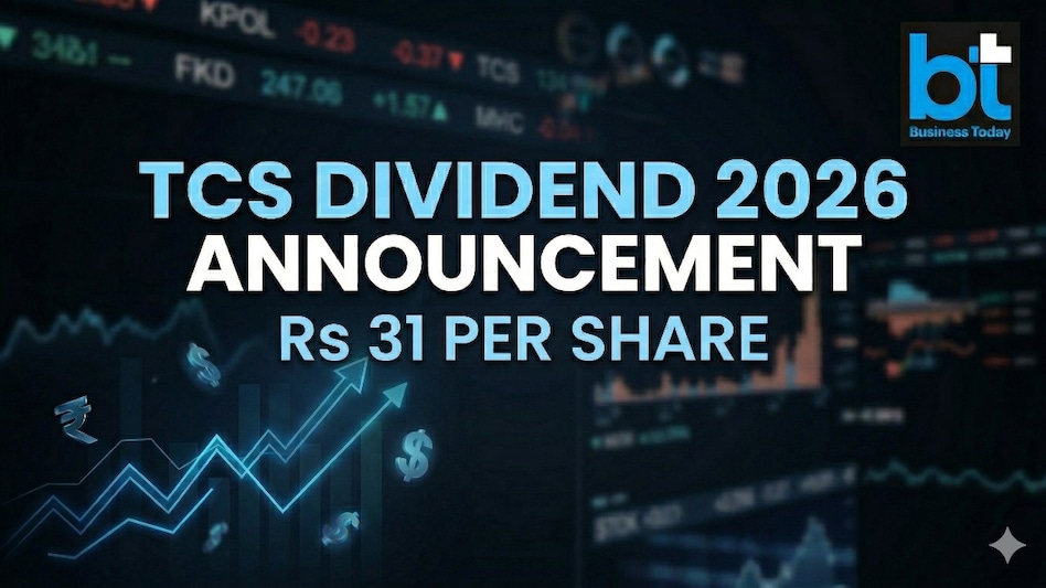 TCS dividend 2026 (Image: AI generated image for representational purpose only) TCS dividend 2026 (Image: AI generated image for representational purpose only)