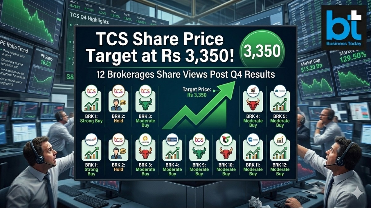TCS valuations post-recent correction are highly attractive, Nuvama said. (Image: AI generated image for representational purpose only; Google Gemini AI).