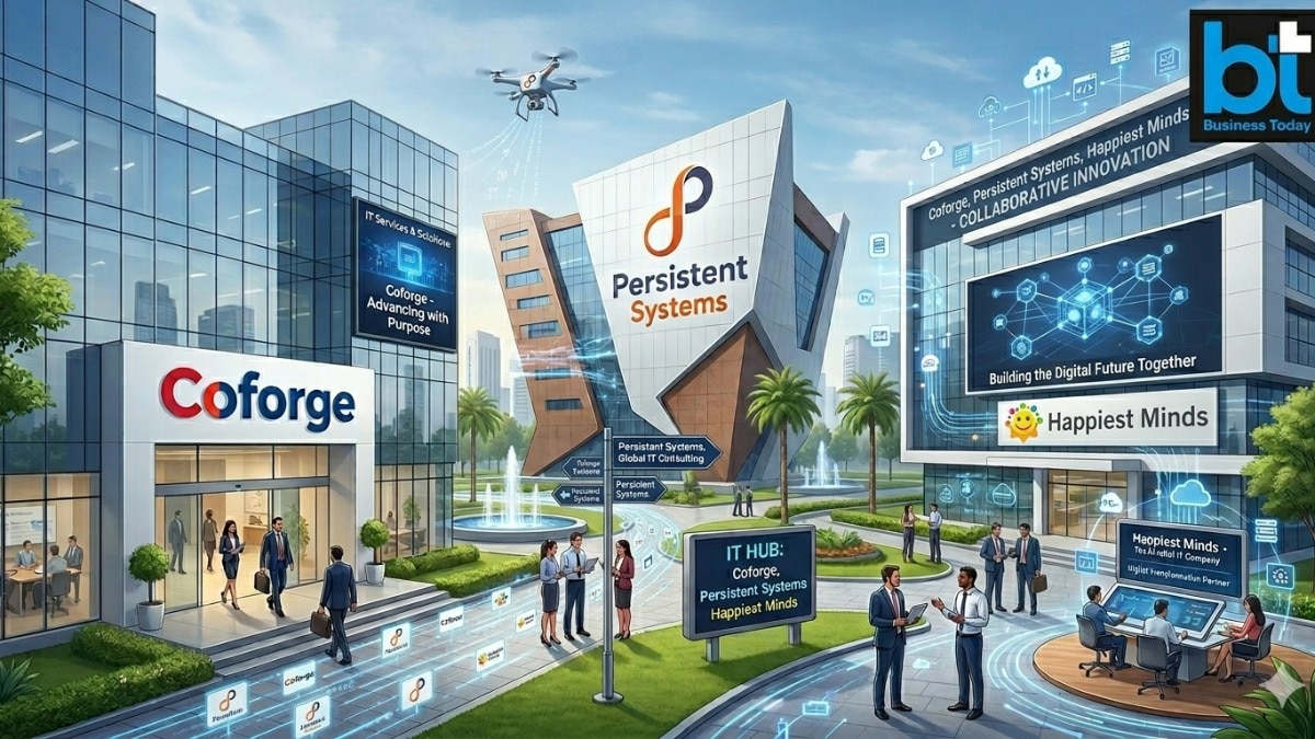 Among Tier 2 IT companies, Centrum.prefers Coforge, LTIMindtree and  Persistent Systems. Pic source: (AI generated image for representational purposes) 