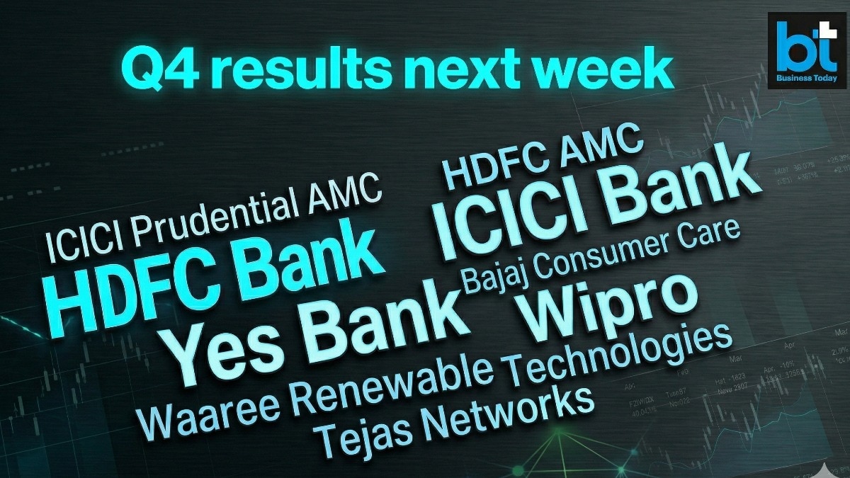 Q4 results next week (Image: AI generated image for representationalpurpose only)