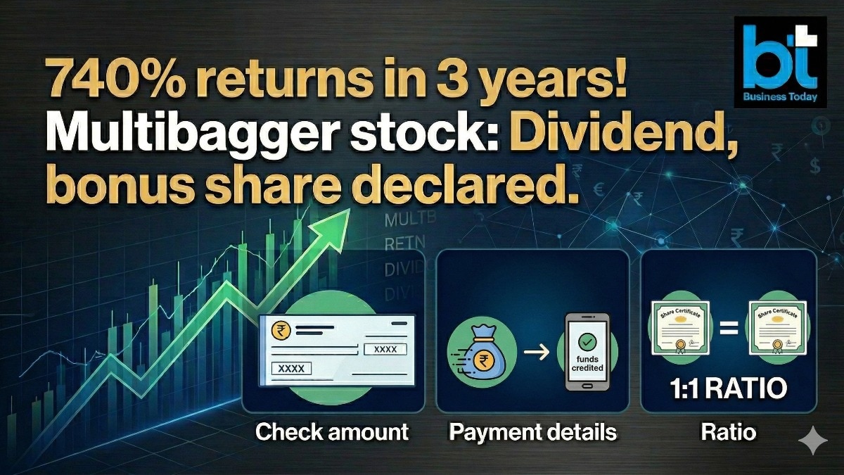 Anand Rathi Wealth shares (Image: AI generated image for representational purpose only)