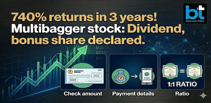 Anand Rathi Wealth shares (Image: AI generated image for representational purpose only) Anand Rathi Wealth shares (Image: AI generated image for representational purpose only)