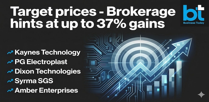 Target prices for EMS stocks (image: AI generated image for representational purpose only) Target prices for EMS stocks (image: AI generated image for representational purpose only)