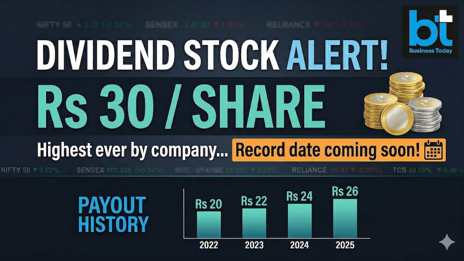 Muthoot Finance dividend 2026 record date (Image: AI generated image for representationl purpose only / Gemini) Muthoot Finance dividend 2026 record date (Image: AI generated image for representationl purpose only / Gemini)