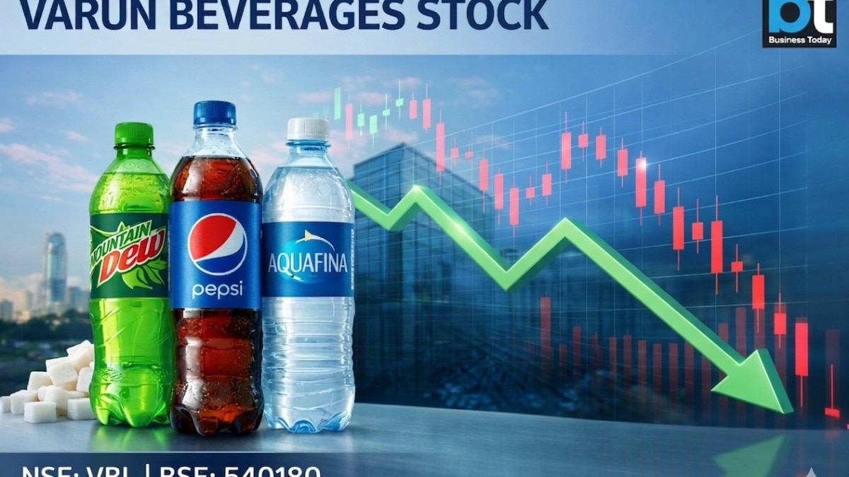 Varun Beverages stock has a beta of 1.06%, indicating high volatility in a year. Pic source: (AI generated pic for representational purposes)