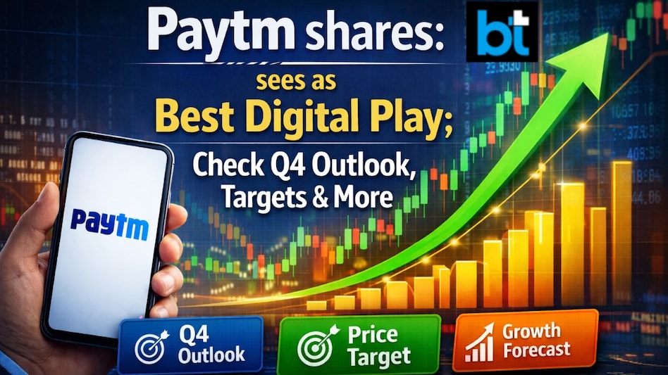 Pic: AI-generated image for respresentational purpose only Pic: AI-generated image for respresentational purpose only