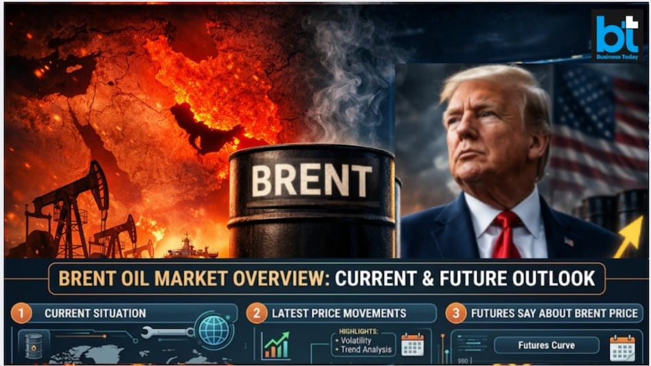 Brent crude rose to $103 while US crude touched the $104 mark. Pic source: (AI image made for representational purposes) Brent crude rose to $103 while US crude touched the $104 mark. Pic source: (AI image made for representational purposes)