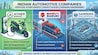Auto stocks: Q4 results preview, target prices – Ather Energy, Maruti Suzuki, Sansera Engineering shares HDFC Securities has maintained 'Buy' ratings on all three stocks. (Pic source: AI generated image for representational purposes)