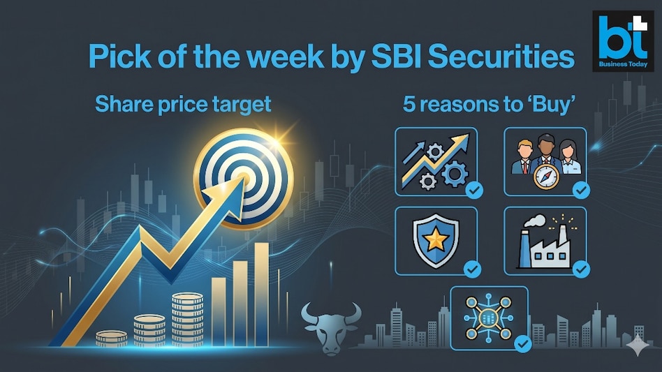 Larsen and Toubro share price target (Image: AI generated image for representational purpose only / Gemini) Larsen and Toubro share price target (Image: AI generated image for representational purpose only / Gemini)