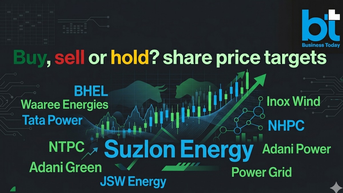 Bharat Heavy Electricals Ltd (BHEL) and Suzlon Energy Ltd both have a 'Buy' call with targets of Rs 345 and Rs 64, respectively. (Image: AI generated)